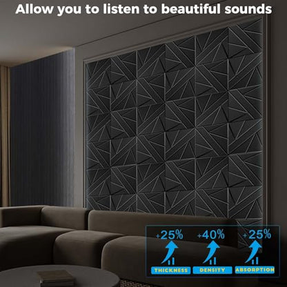 12in Acoustic Panels for Walls (8 Count)