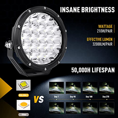 Round LED Offroad Lights 7inch LED Off Road Lights for Trucks