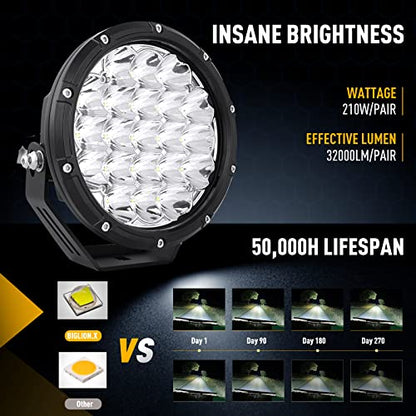 Round LED Offroad Lights 7inch LED Off Road Lights for Trucks