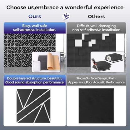 12 Pack 2 Layer Soundproof Wall Panels (12 Count)