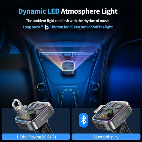 Bluetooth FM Transmitter for Car