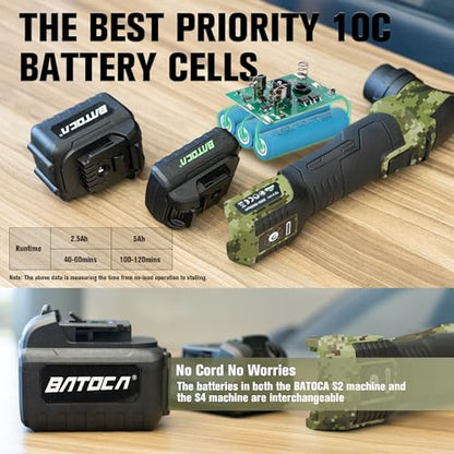 S4 Cordless Multi