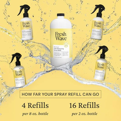 Odor Eliminator Spray Refill (32 Fl Oz)