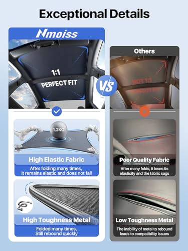 Tesla New Model 3 Highland Premium Performance Roof Sunshade