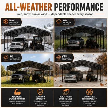 20x40 FT Heavy Duty Metal Carport with Reinforced Base