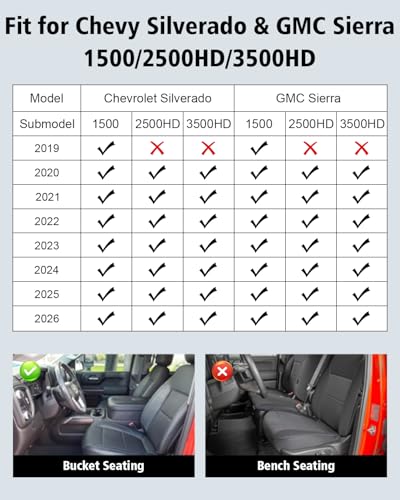 Floor Mats 2019