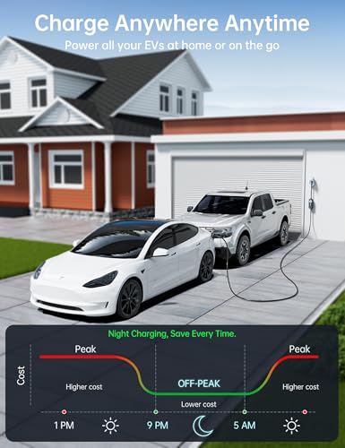 32A Level 2 Fast Charger for Tesla
