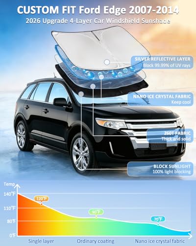 for Ford Edge 2007