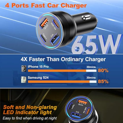 Car Charger USB C (2 Count)