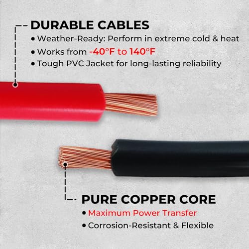 Illumi Heavy Duty Jumper Cables Kit