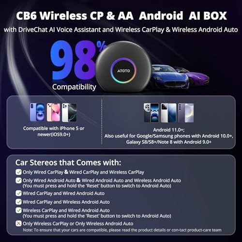 CB6 CarPlay AI Box & Android AI Box