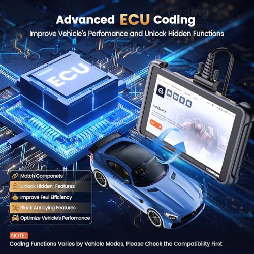 THINKSCAN 689 OBD2 Scanner