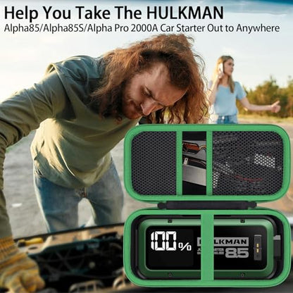 Hard Case for HULKMAN Alpha85