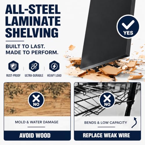 Garage Shelving Heavy Duty Shelving Unit
