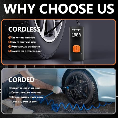 Tire Inflator Portable Air Compressor Cordless Automatic Air Pump