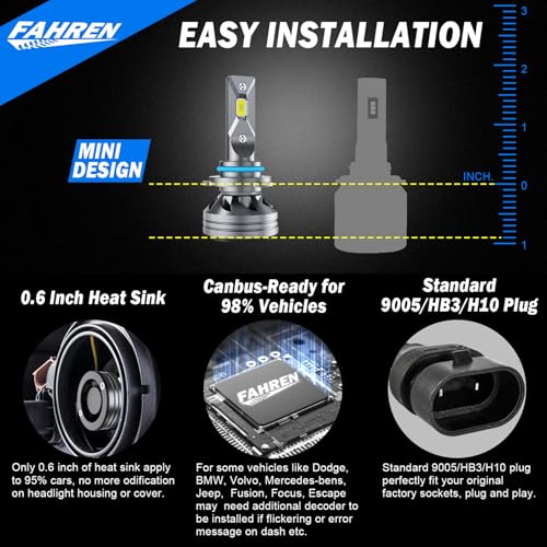 Upgraded HB3 9005 Light Bulb