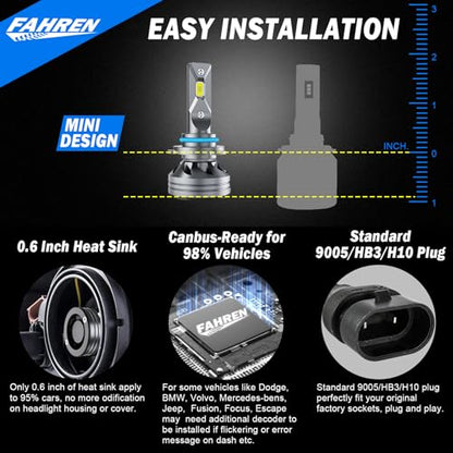 Upgraded HB3 9005 Light Bulb