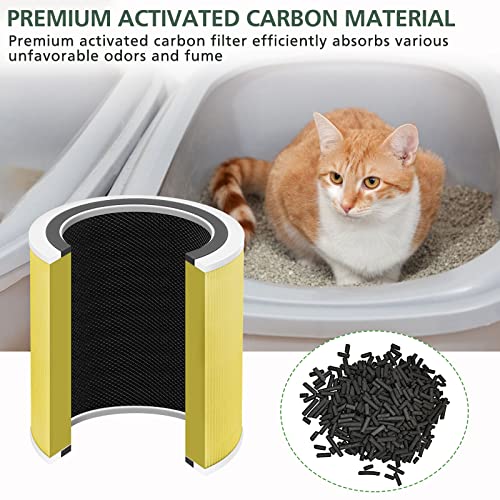 Core 400S Pet Care Replacement Filter for LEVOIT Core 400S Smart WiFi Air Purifie