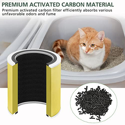 Core 400S Pet Care Replacement Filter for LEVOIT Core 400S Smart WiFi Air Purifie