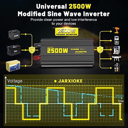 2500 Watt Modified Sine Wave Power Inverter