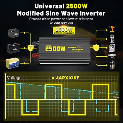 2500 Watt Modified Sine Wave Power Inverter