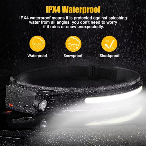 Headlamp Rechargeable 3PCS (3 Count)