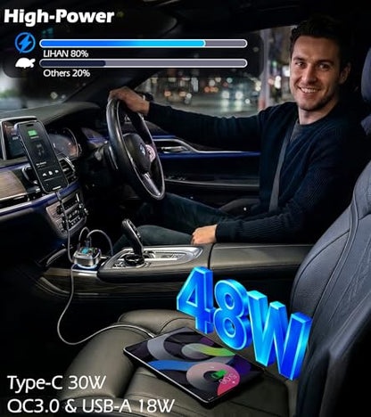 Bluetooth Car Adapter 5.4