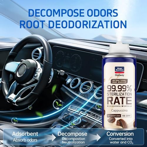 Glodway Whole Car Air Refresher (6 Fl Oz)