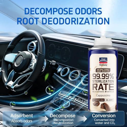 Glodway Whole Car Air Refresher (6 Fl Oz)