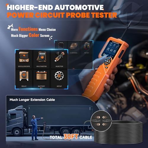 KM601 Power Circuit Probe Kit