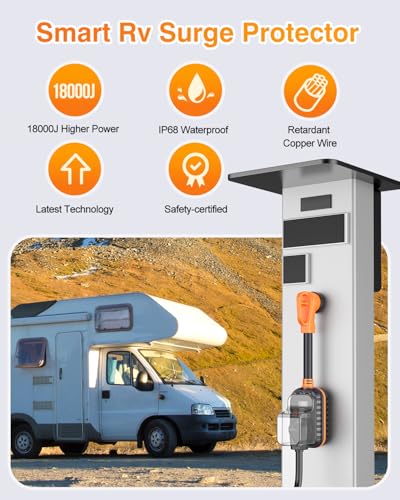 50 Amp RV Surge Protector