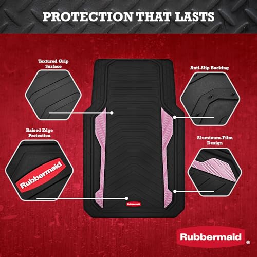 Car Floor Mat