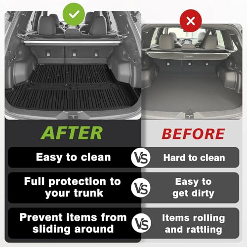 Trunk Mat for 2025