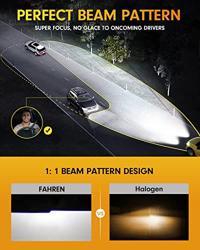 Latest & Brightest H4 LED Bulbs (2 Count)