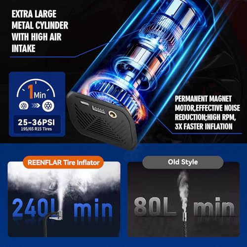 Cordless Tire Inflator Portable Air Compressor with Dual Nozzle & Digital Gauge