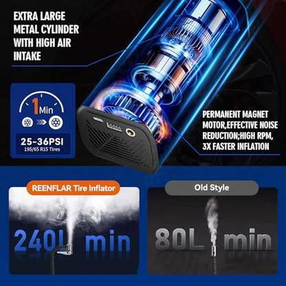 Cordless Tire Inflator Portable Air Compressor with Dual Nozzle & Digital Gauge