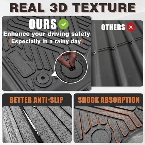 Floor Mats for 2017