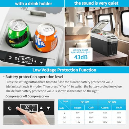 12 Volt Center Console Fridge