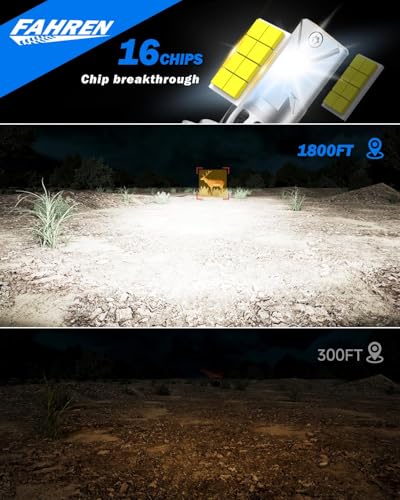 Upgraded H7 LED Bulbs (2 Count)