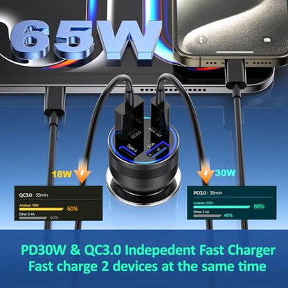 65W USB C Car Charger