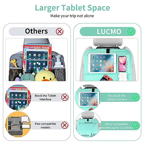 Car Backseat Organizer with Foldable Tablet Holder (4.27 Ounce)
