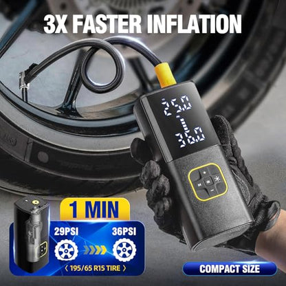 Rechargeable Tire Inflator Portable Air Compressor for Car Tires