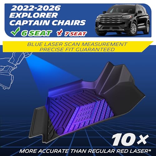 Vehicle Mats for 2022