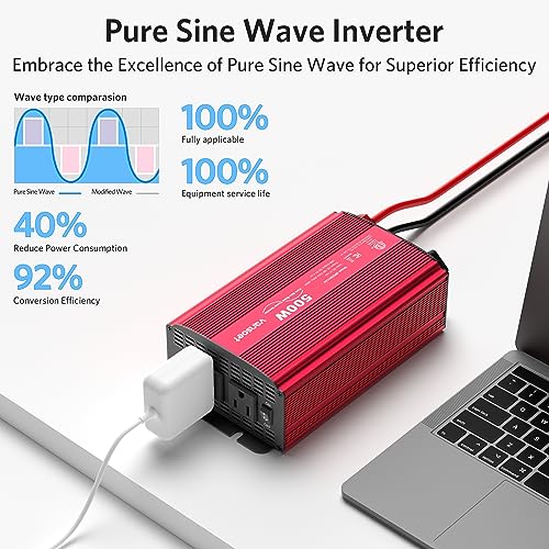500W Pure Sine Wave Power Inverter