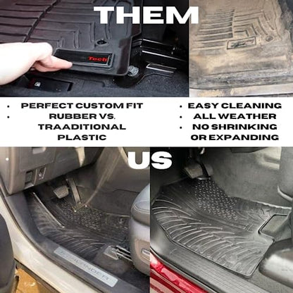 Rubber Mat & Liner Set for Mercedes GLC Class