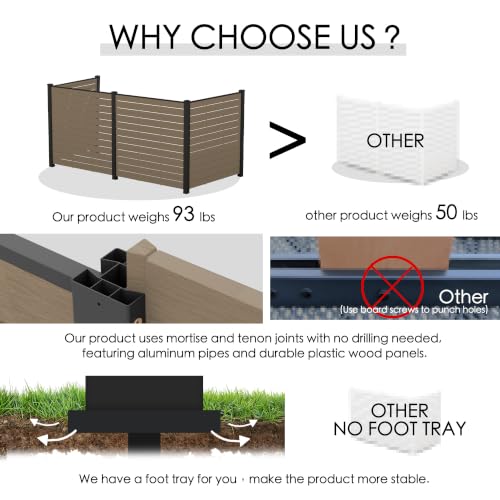 50" W x 48" H Outdoor Privacy Screen with Aluminum Posts