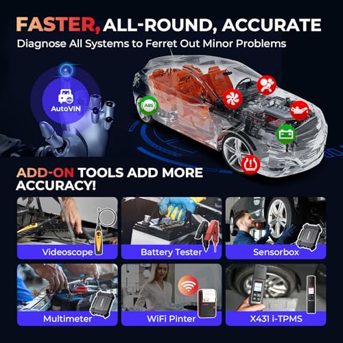 X431 PROS Elite Bidirectional Scan Tool