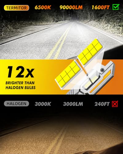 H4/9003/HB2 Light Bulbs, 100,000LM 12X Ultra-Bright, Off-Road Only