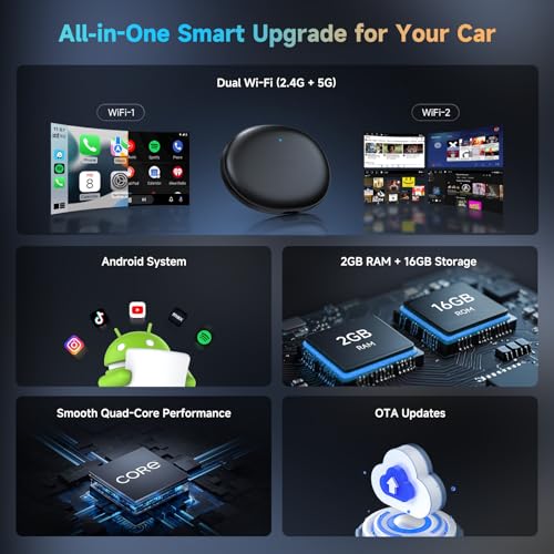 AD5 AI Box Wireless CarPlay Adapter & Android Auto