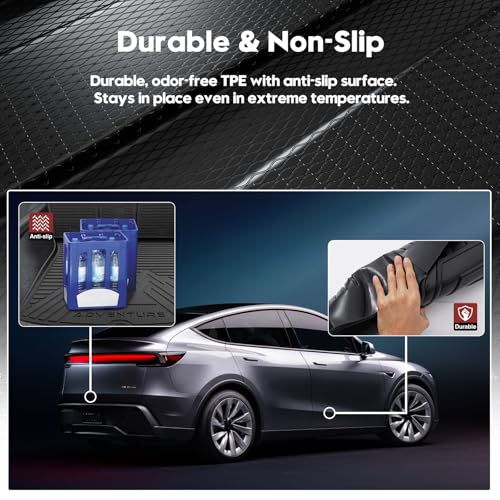 Floor Mats for 2025